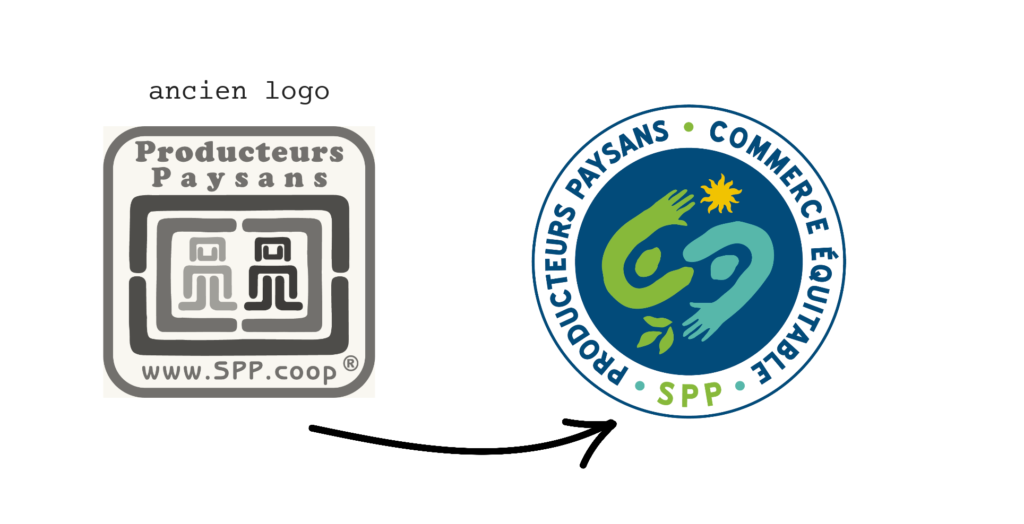 changement logo SPP
